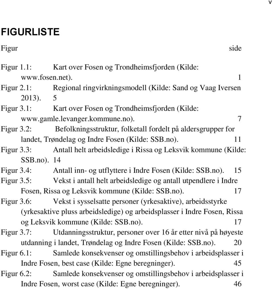 no). 11 Figur 3.3: Antall helt arbeidsledige i Rissa og Leksvik kommune (Kilde: SSB.no). 14 Figur 3.4: Antall inn- og utflyttere i Indre Fosen (Kilde: SSB.no). 15 Figur 3.