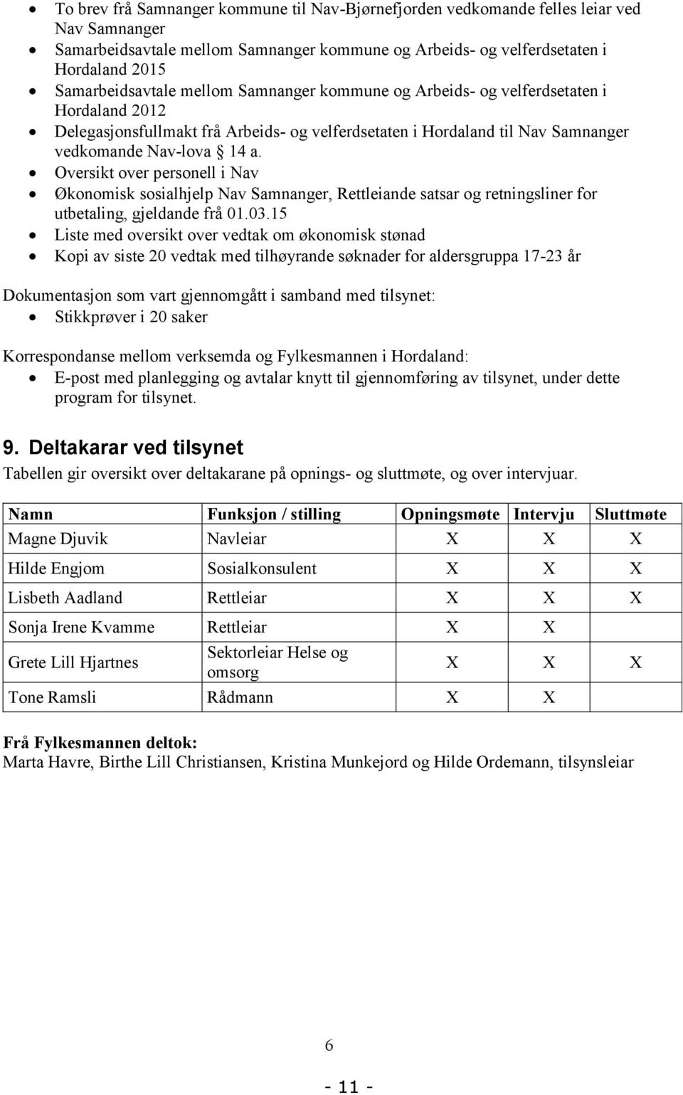 Oversikt over personell i Nav Økonomisk sosialhjelp Nav Samnanger, Rettleiande satsar og retningsliner for utbetaling, gjeldande frå 01.03.