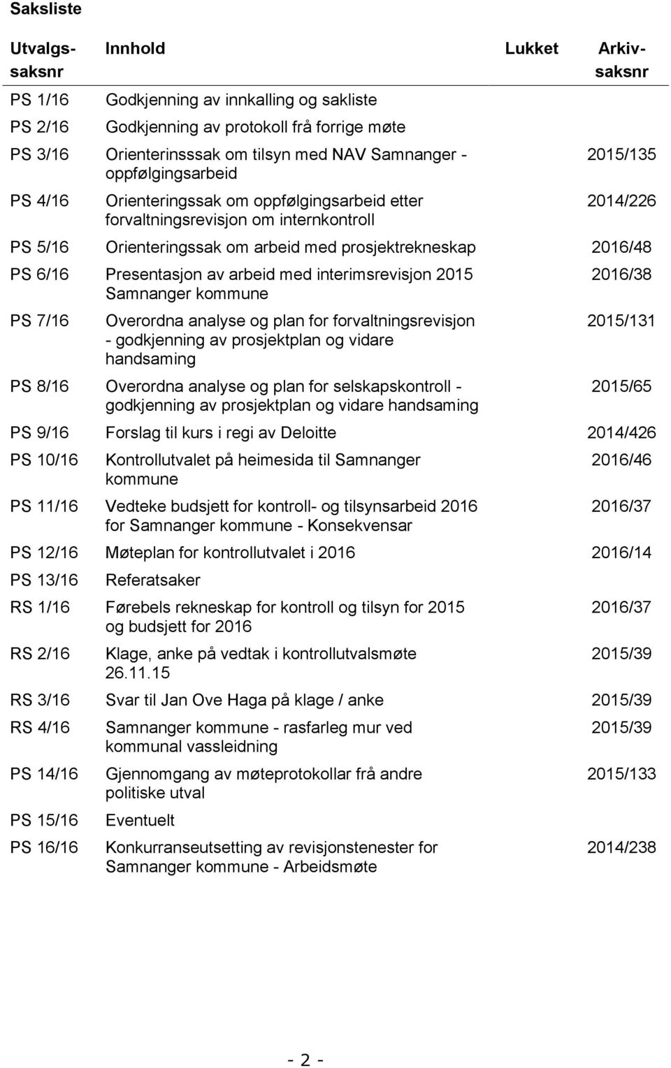 interimsrevisjon 2015 Samnanger kommune PS 7/16 Overordna analyse og plan for forvaltningsrevisjon - godkjenning av prosjektplan og vidare handsaming PS 8/16 Overordna analyse og plan for