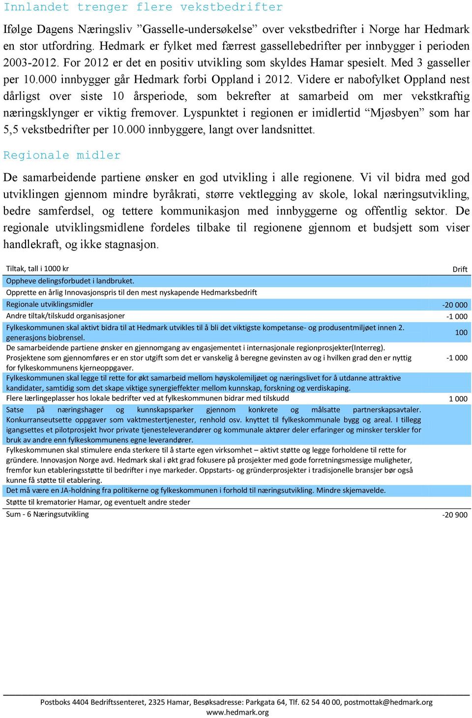 000 innbygger går Hedmark forbi Oppland i 2012. Videre er nabofylket Oppland nest dårligst over siste 10 årsperiode, som bekrefter at samarbeid om mer vekstkraftig næringsklynger er viktig fremover.