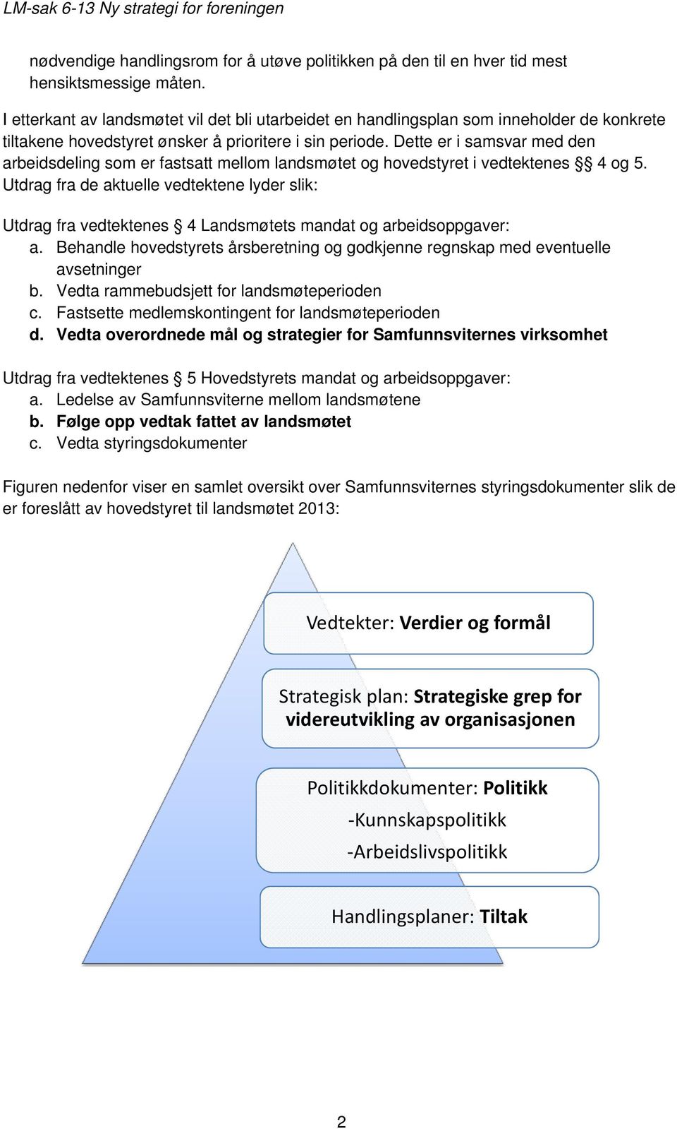 Dette er i samsvar med den arbeidsdeling som er fastsatt mellom landsmøtet og hovedstyret i vedtektenes 4 og 5.