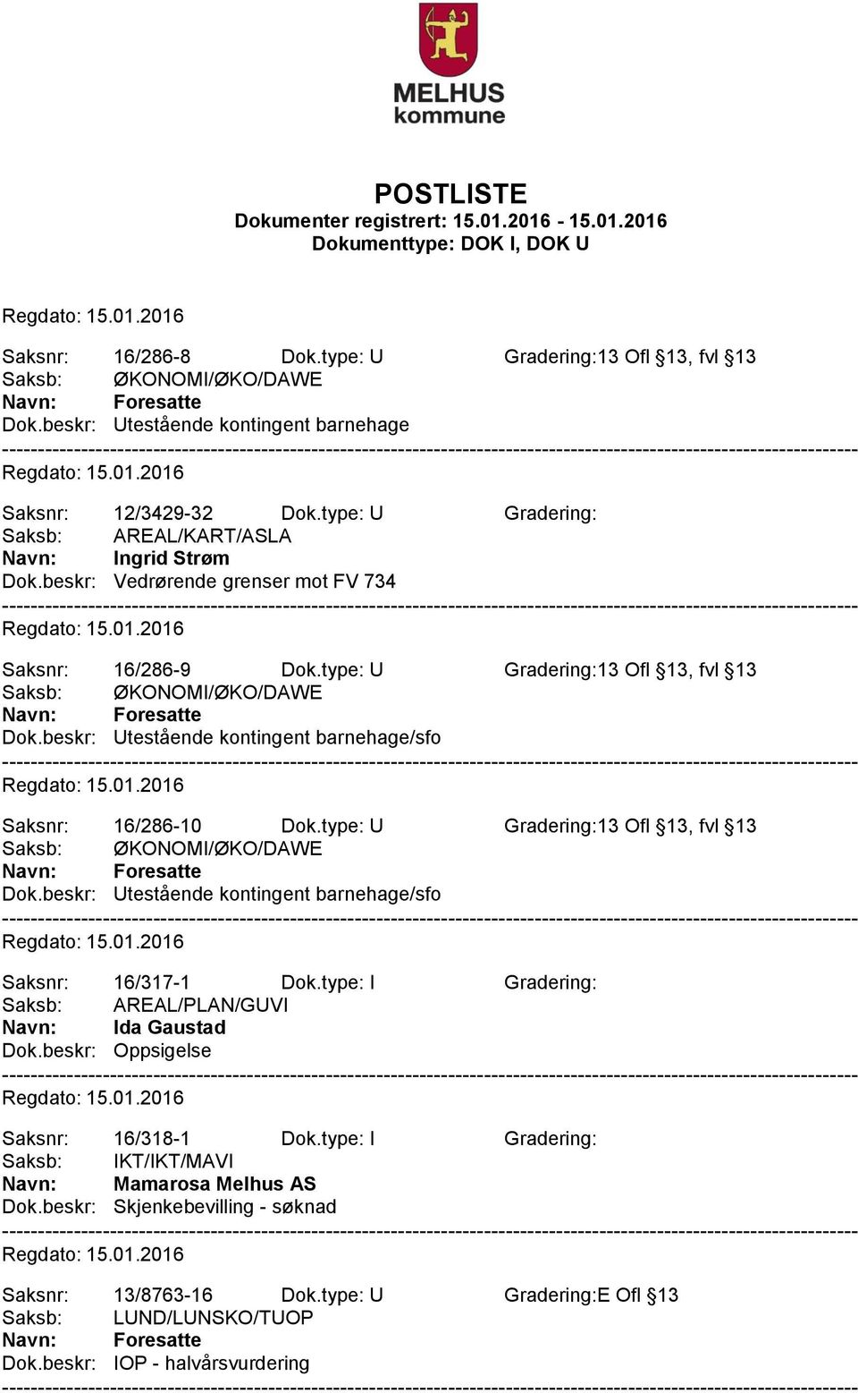 type: U Gradering:13 Ofl 13, fvl 13 Dok.beskr: Utestående kontingent barnehage/sfo Saksnr: 16/317-1 Dok.type: I Gradering: Saksb: AREAL/PLAN/GUVI Navn: Ida Gaustad Dok.