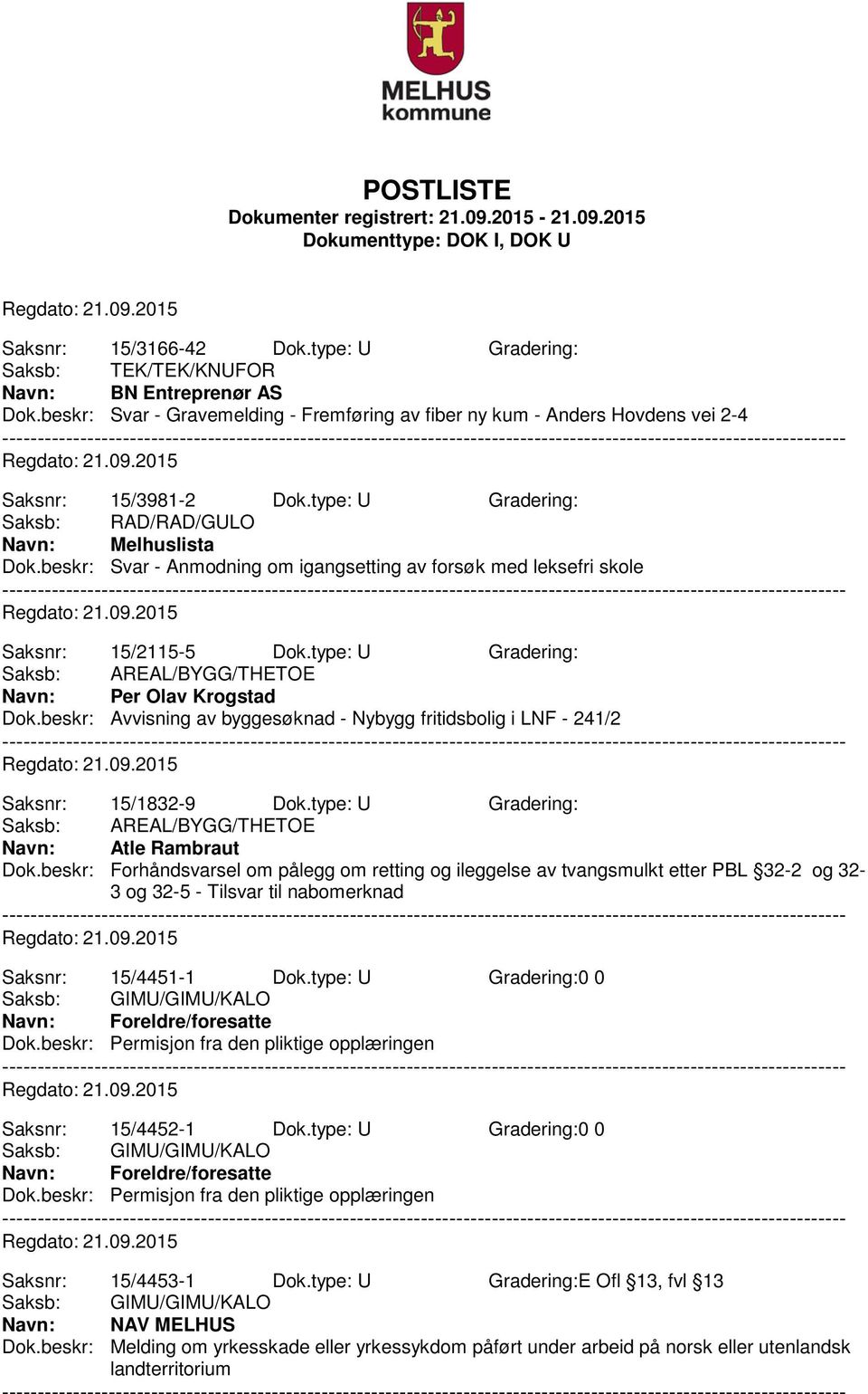 type: U Gradering: Saksb: AREAL/BYGG/THETOE Per Olav Krogstad Dok.beskr: Avvisning av byggesøknad - Nybygg fritidsbolig i LNF - 241/2 Saksnr: 15/1832-9 Dok.