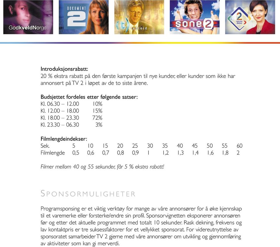5 10 15 20 25 30 35 40 45 50 55 60 Filmlengde 0,5 0,6 0,7 0,8 0,9 1 1,2 1,3 1,4 1,6 1,8 2 Filmer mellom 40 og 55 sekunder, får 5 % ekstra rabatt!
