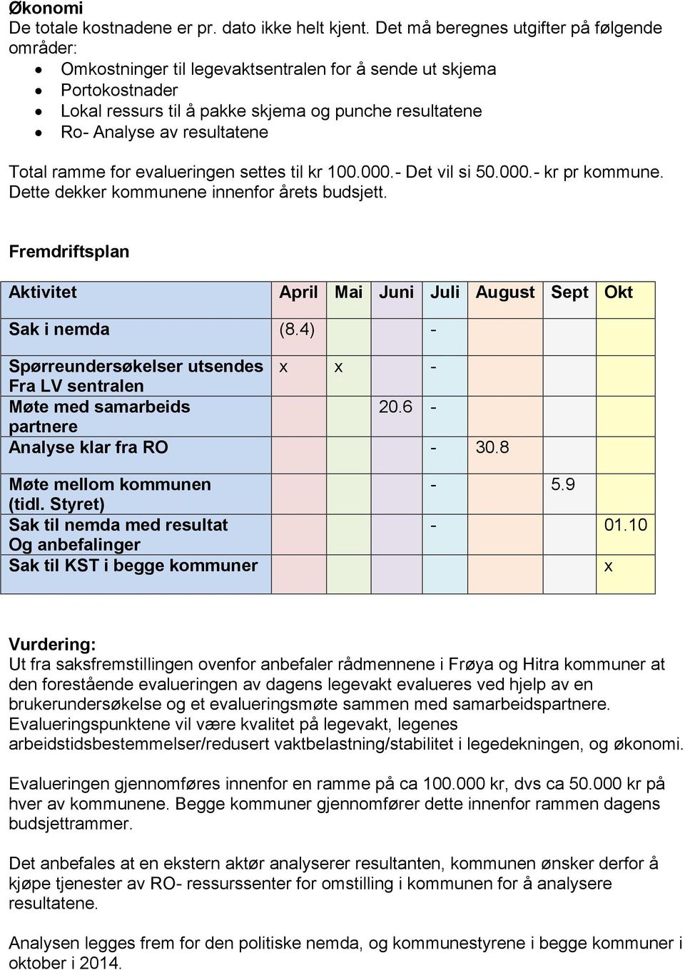 Total ramme for evalueringen settes til kr 100.000.- Det vil si 50.000.- kr pr kommune. Dette dekker kommunene innenfor årets budsjett.