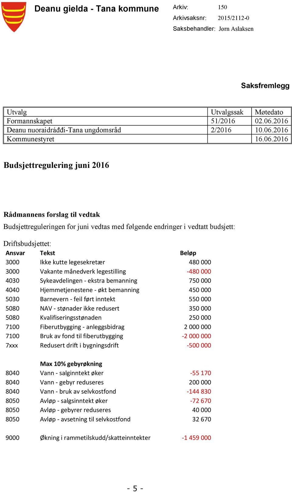 2016 Kommunestyret 16.06.