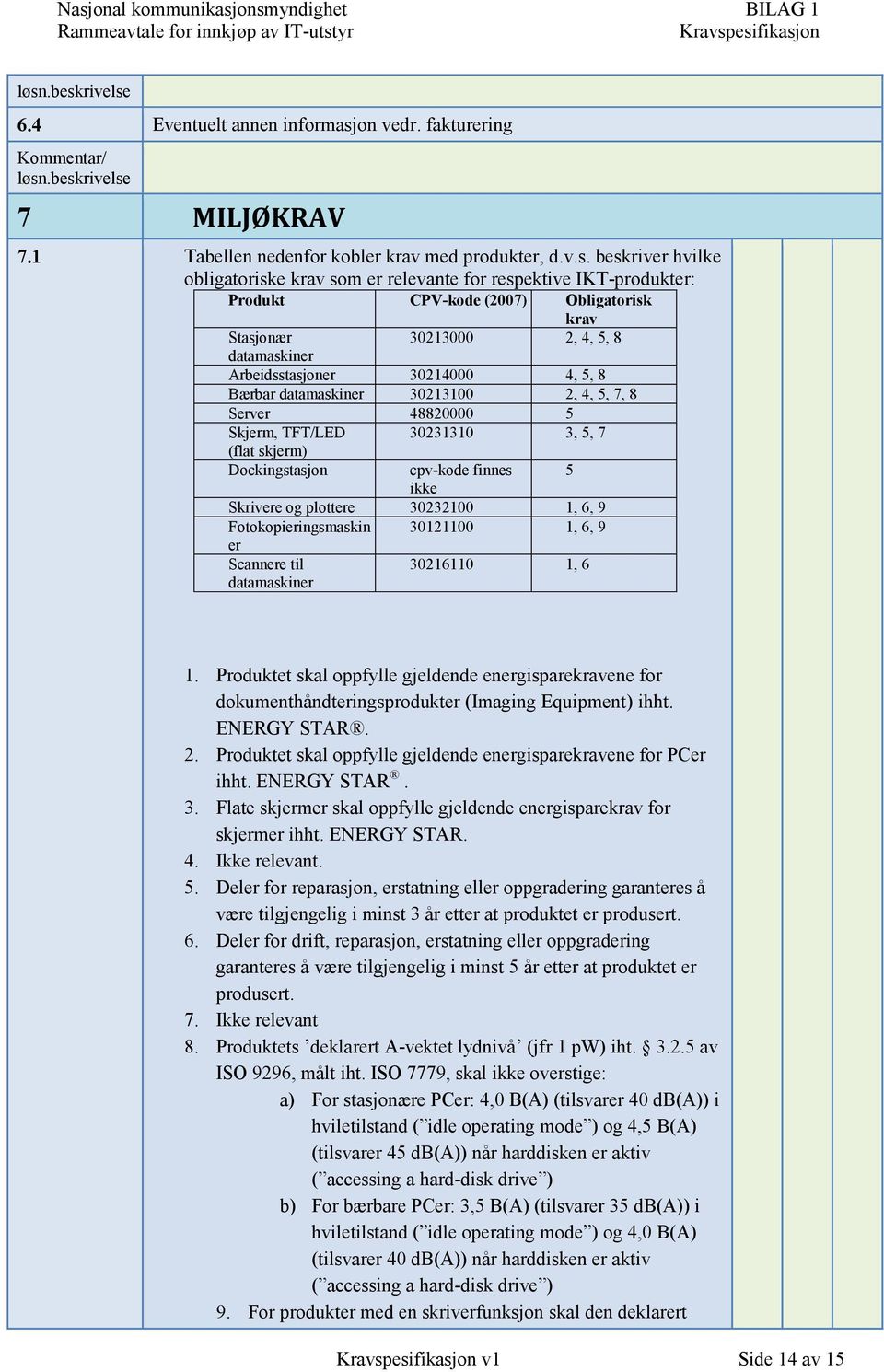 beskriver hvilke obligatoriske krav som er relevante for respektive IKT-produkter: Produkt CPV-kode (2007) Obligatorisk krav 30213000 2, 4, 5, 8 Stasjonær datamaskiner Arbeidsstasjoner 30214000 4, 5,