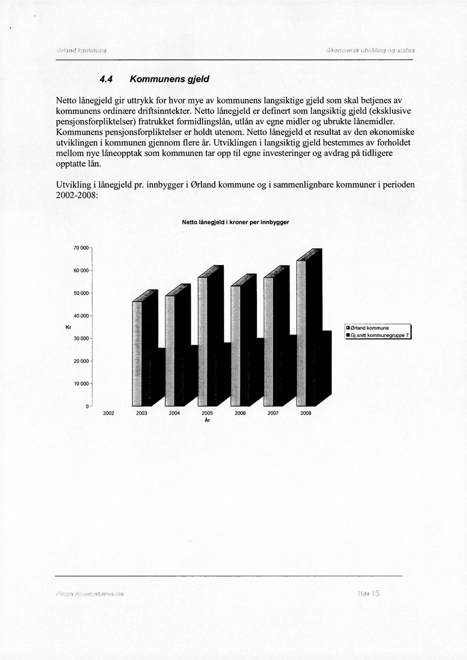 Kommunens pensjonsforpliktelser er holdt utenom. Netto lånegjeld et resultat av den økonomiske utviklingen i kommunen gjennom flere år.