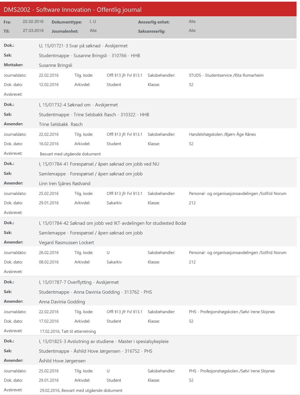 2016 Student Besvart med utgående dokument I, 15/01784-41 Forespørsel / åpen søknad om jobb ved N Samlemappe - Forespørsel / åpen søknad om jobb Linn Iren Sjånes Rødvand Personal- og