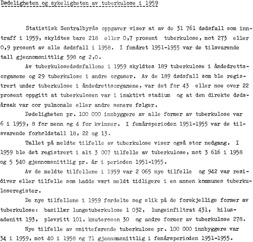 Av tuberkulosedødsfallene i 1959 skyldtes 189 tuberkulose i åndedrettsorganene og 29 tuberkulose i andre organer.