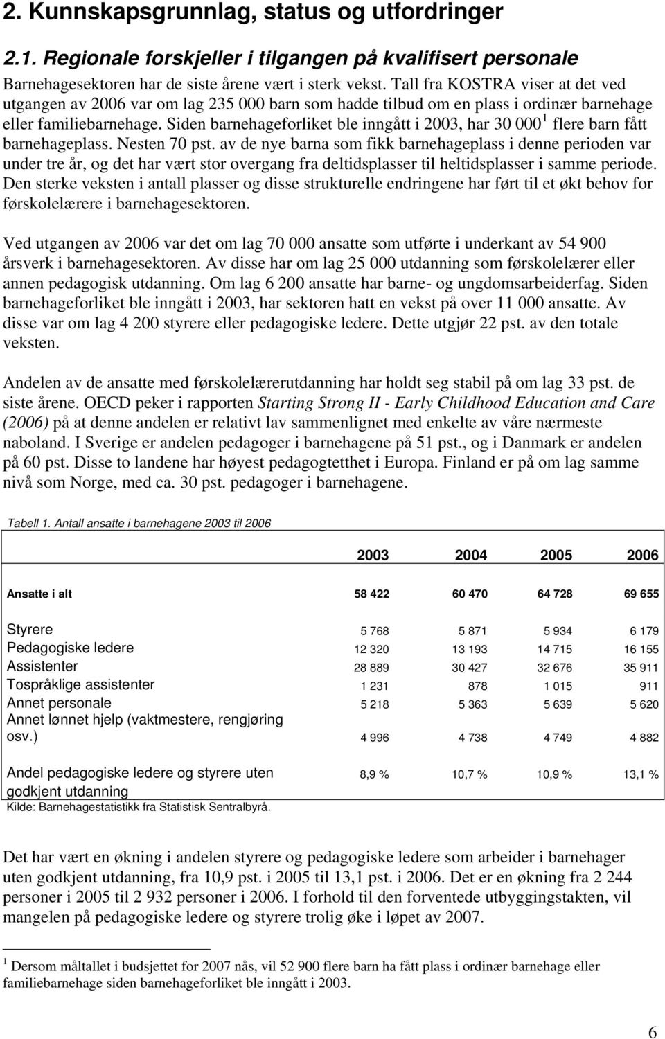 Siden barnehageforliket ble inngått i 2003, har 30 000 1 flere barn fått barnehageplass. Nesten 70 pst.