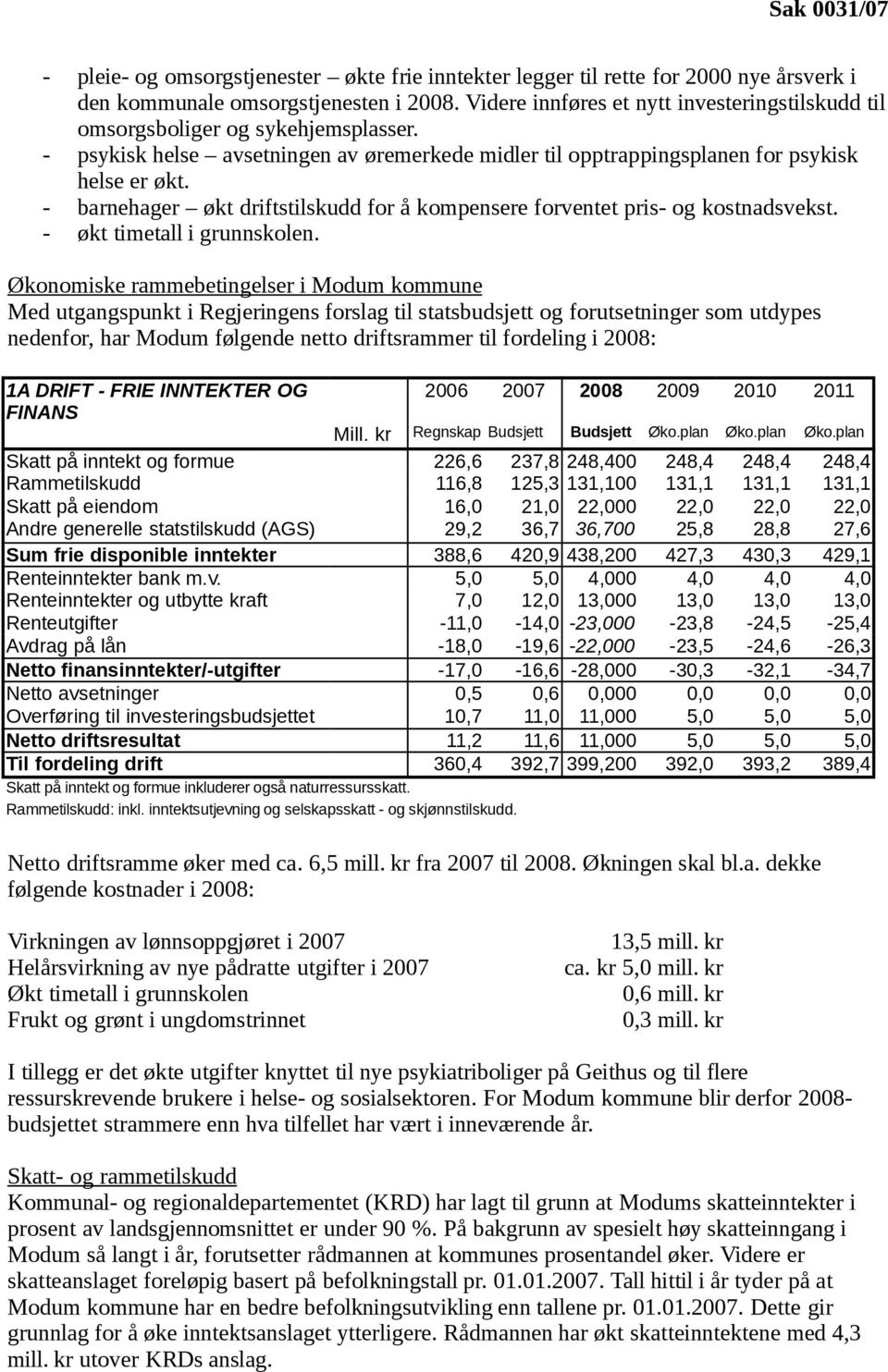 - barnehager økt driftstilskudd for å kompensere forventet pris- og kostnadsvekst. - økt timetall i grunnskolen.