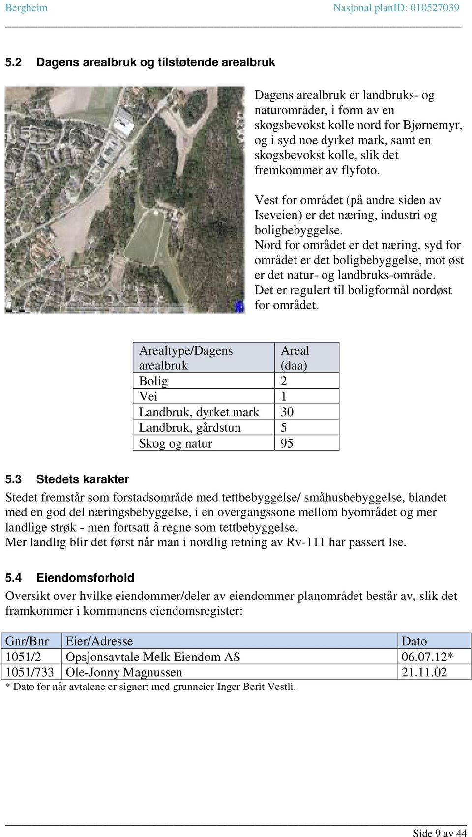 Nord for området er det næring, syd for området er det boligbebyggelse, mot øst er det natur- og landbruks-område. Det er regulert til boligformål nordøst for området.