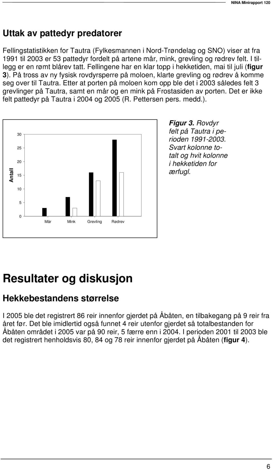 Etter at porten på moloen kom opp ble det i 2003 således felt 3 grevlinger på Tautra, samt en mår og en mink på Frostasiden av porten. Det er ikke felt pattedyr på Tautra i 2004 og 2005 (R.