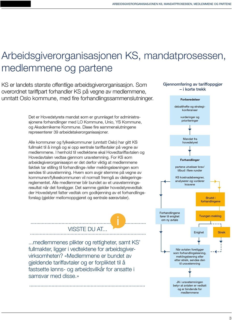 Gjennomføring av tariffoppgjør i korte trekk Forber edelser debatthefte og strategikonferanser Det er Hovedstyrets mandat som er grunnlaget for administra - sjonens forhandlinger med LO Kommune,