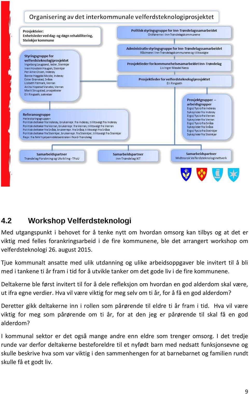 Tjue kommunalt ansatte med ulik utdanning og ulike arbeidsoppgaver ble invitert til å bli med i tankene ti år fram i tid for å utvikle tanker om det gode liv i de fire kommunene.