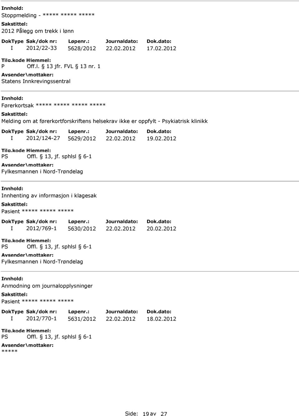 oppfylt - Psykiatrisk klinikk 2012/124-27 5629/2012 Fylkesmannen i Nord-Trøndelag 19.02.