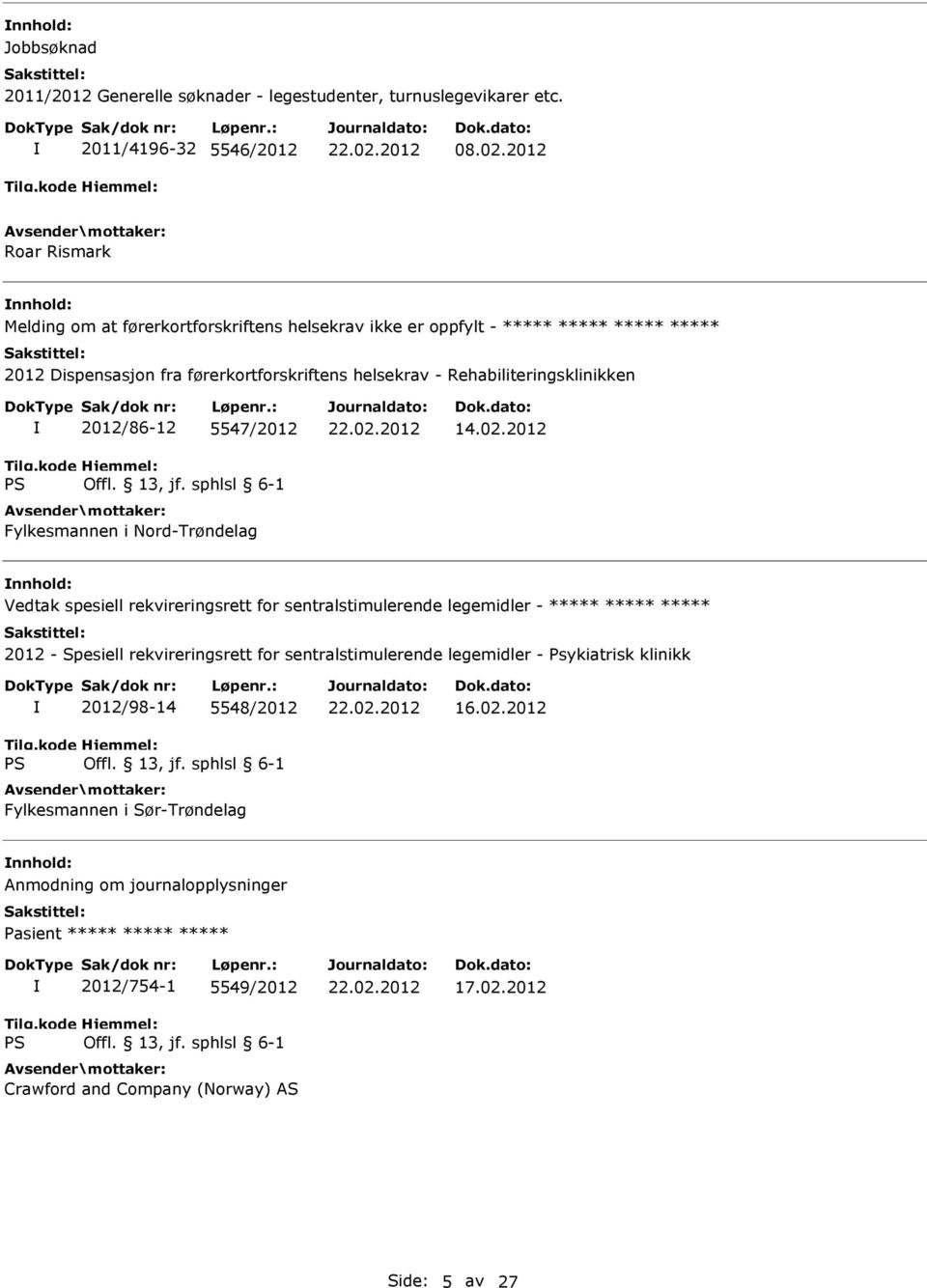 Rehabiliteringsklinikken 2012/86-12 5547/2012 Fylkesmannen i Nord-Trøndelag 14.02.