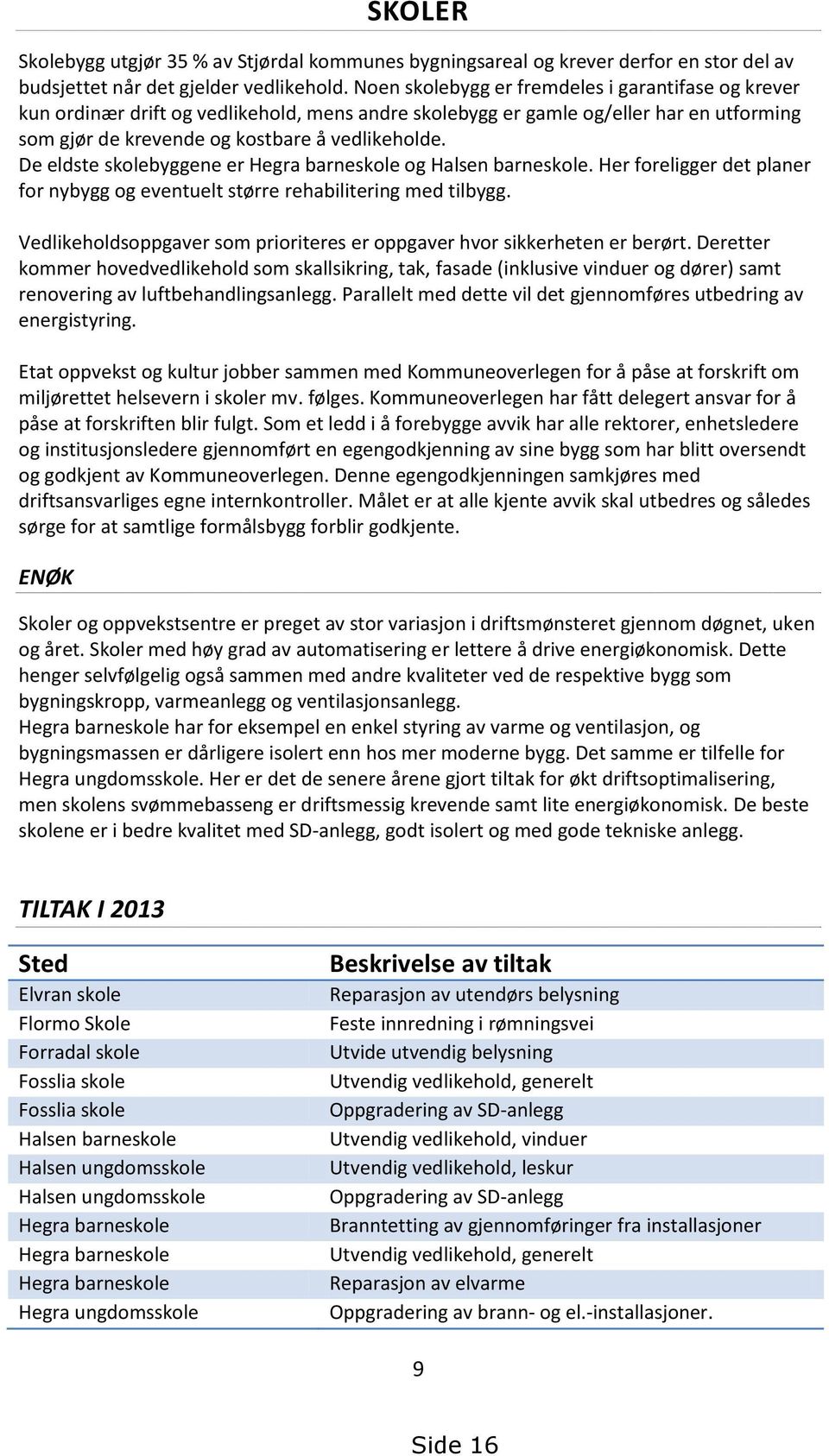 De eldste skolebyggene er Hegra barneskole og Halsen barneskole. Her foreligger det planer for nybygg og eventuelt større rehabilitering med tilbygg.