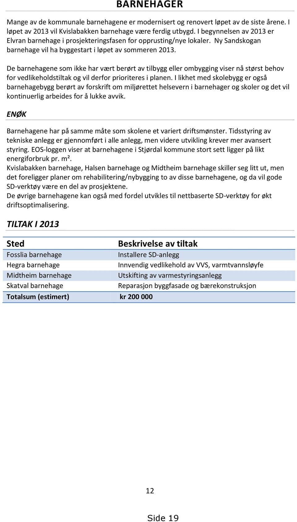 De barnehagene som ikke har vært berørt av tilbygg eller ombygging viser nå størst behov for vedlikeholdstiltak og vil derfor prioriteres i planen.