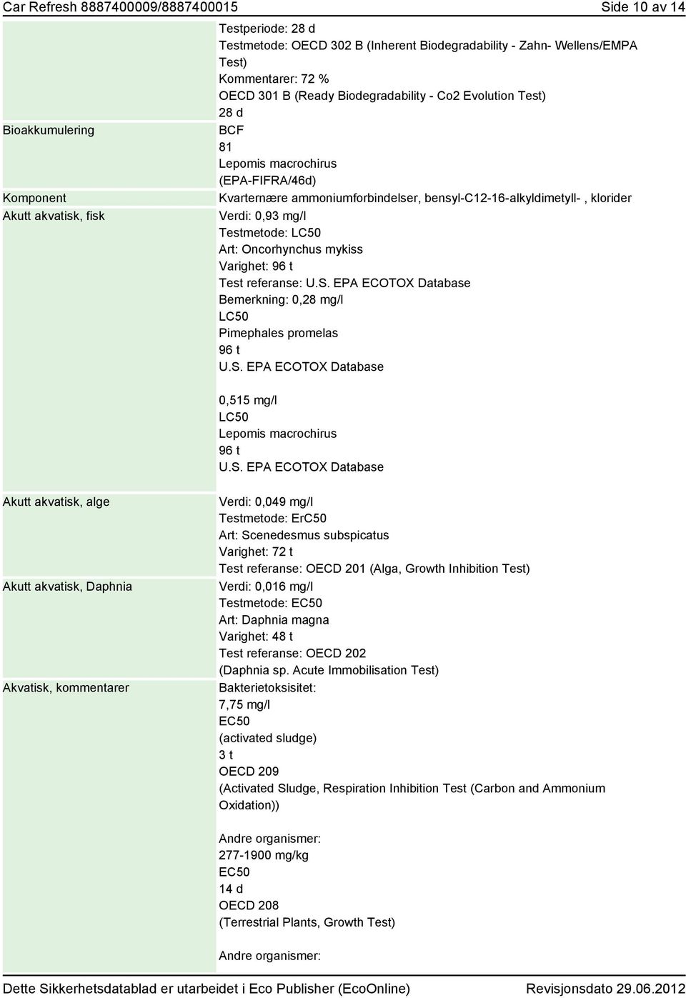 Verdi: 0,93 mg/l Testmetode: LC50 Art: Oncorhynchus mykiss Varighet: 96 t Test referanse: U.S. EPA ECOTOX Database Bemerkning: 0,28 mg/l LC50 Pimephales promelas 96 t U.S. EPA ECOTOX Database 0,515 mg/l LC50 Lepomis macrochirus 96 t U.