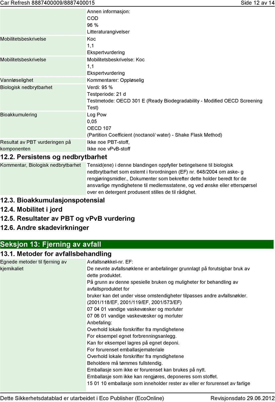 Bioakkumulering Log Pow 0,05 OECD 107 (Partition Coefficient (noctanol/ water) - Shake Flask Method) Resultat av PBT vurderingen på komponenten 12.