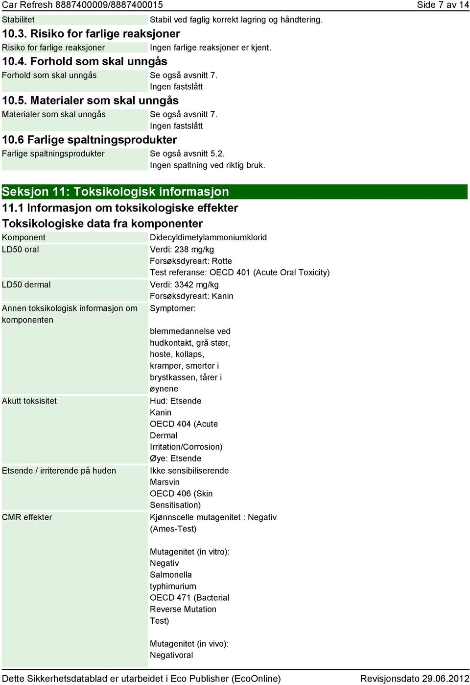 Materialer som skal unngås Materialer som skal unngås Se også avsnitt 7. Ingen fastslått 10.6 Farlige spaltningsprodukter Farlige spaltningsprodukter Se også avsnitt 5.2.