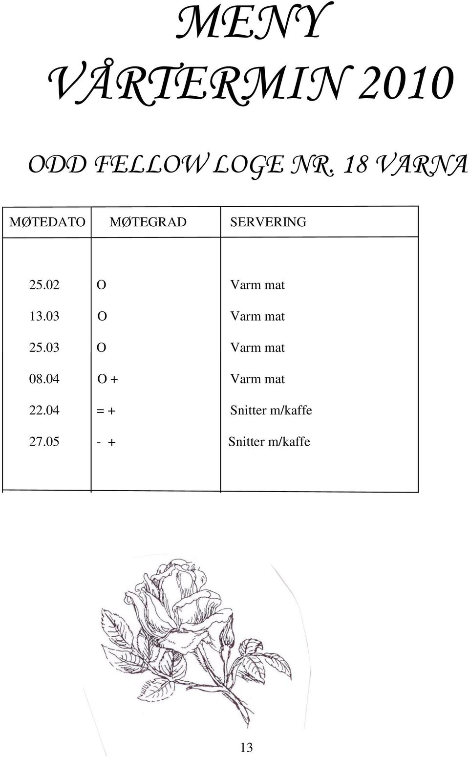 02 O Varm mat 13.03 O Varm mat 25.03 O Varm mat 08.