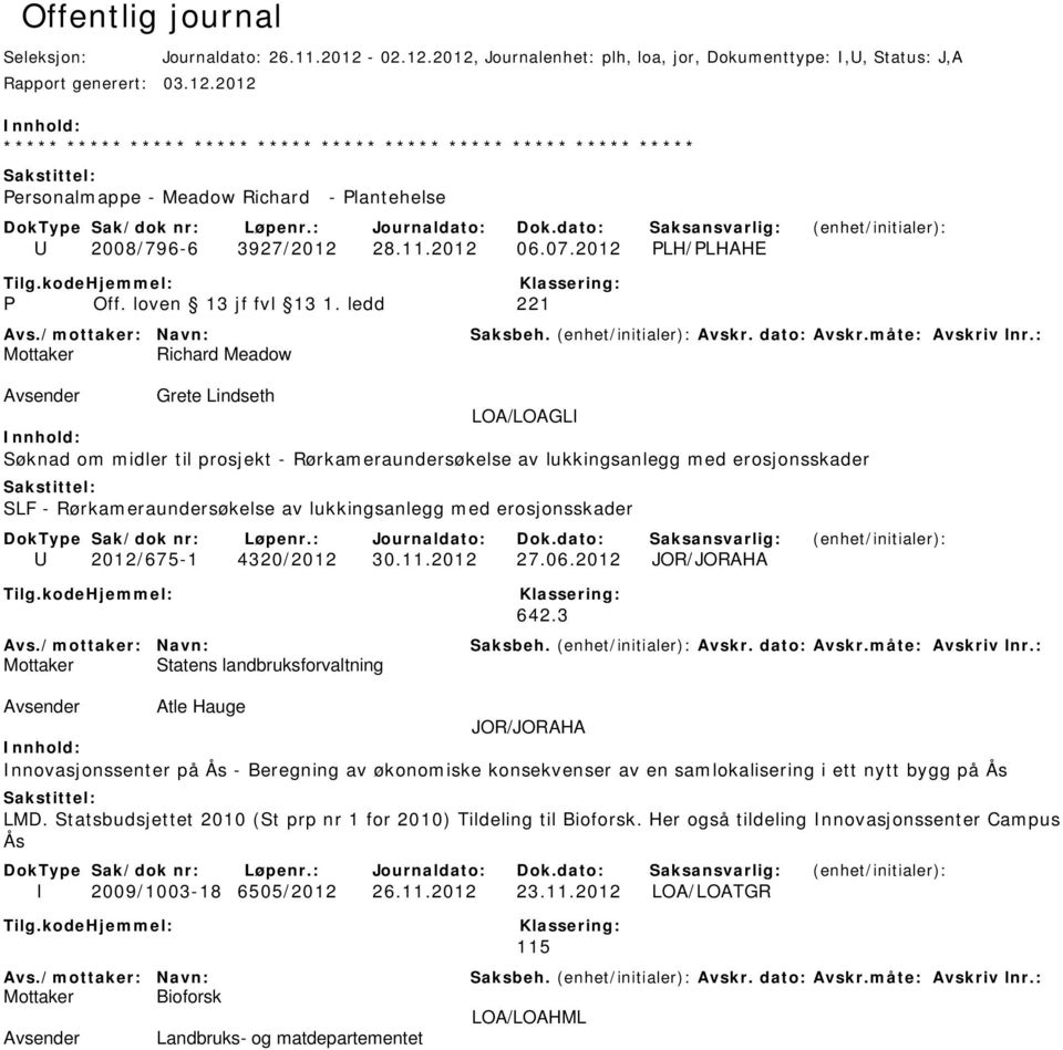 2012 PLH/PLHAHE Mottaker Richard Meadow Grete Lindseth LOA/LOAGLI Søknad om midler til prosjekt - Rørkameraundersøkelse av lukkingsanlegg med erosjonsskader SLF - Rørkameraundersøkelse av