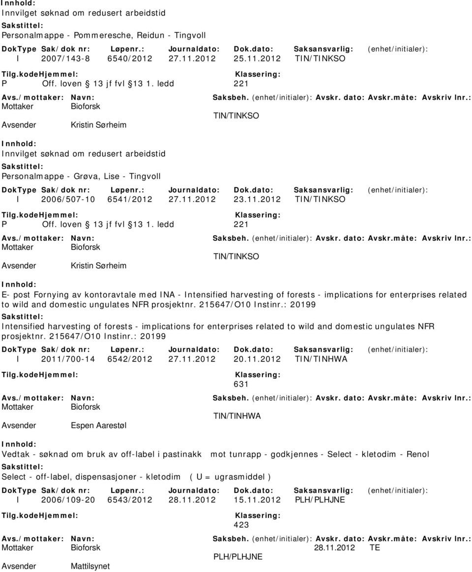 2012 TIN/TINKSO TIN/TINKSO Kristin Sørheim Innvilget søknad om redusert arbeidstid Personalmappe - Grøva, Lise - Tingvoll I 2006/507-10 6541/2012 27.11.