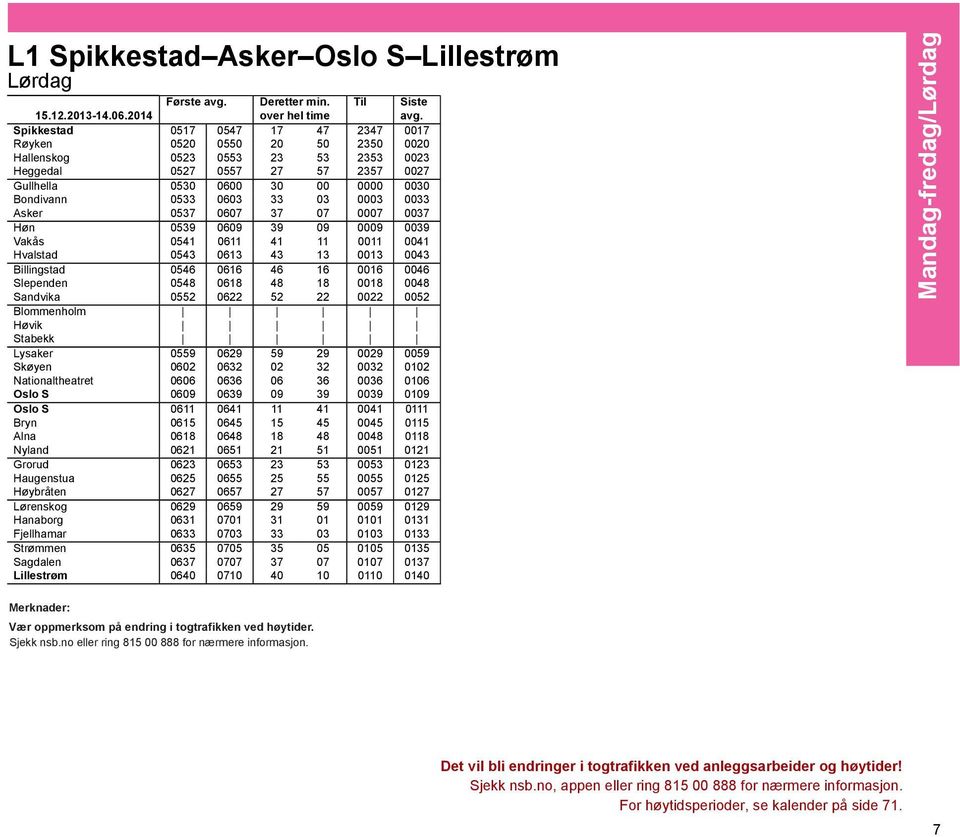 0533 0603 33 03 0003 0033 Asker 0537 0607 37 07 0007 0037 Høn 0539 0609 39 09 0009 0039 Vakås 0541 0611 41 11 0011 0041 Hvalstad 0543 0613 43 13 0013 0043 Billingstad 0546 0616 46 16 0016 0046