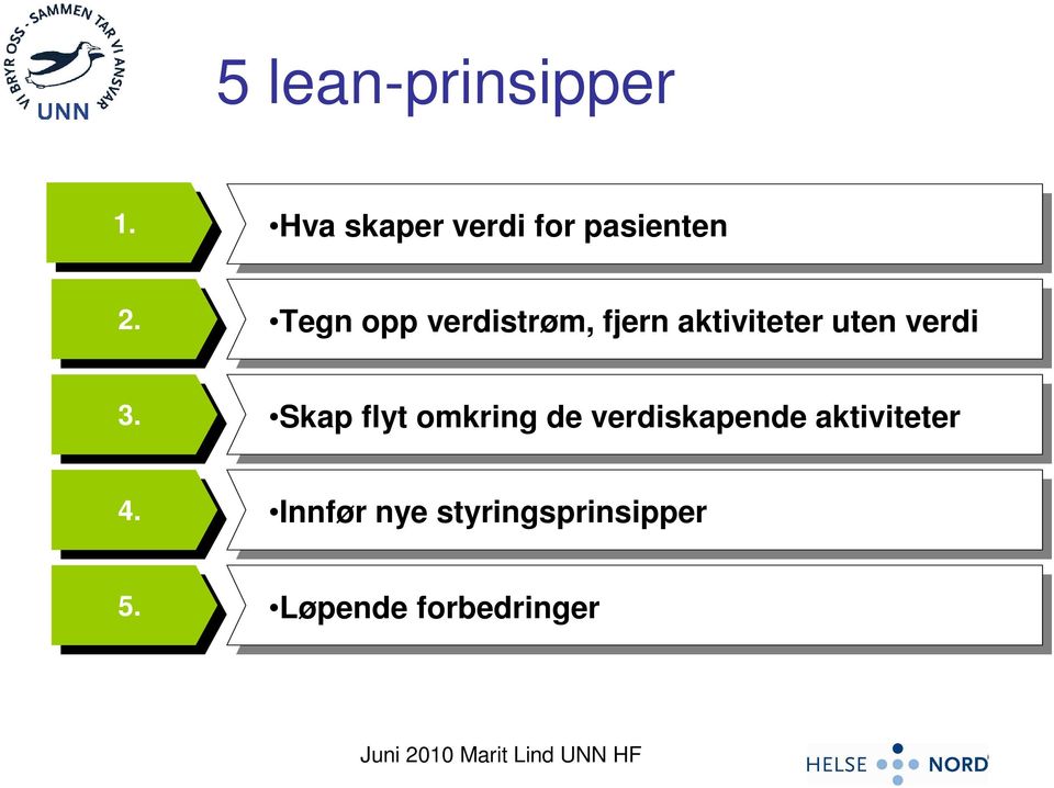 3. Skap flyt omkring de verdiskapende aktiviteter 4.