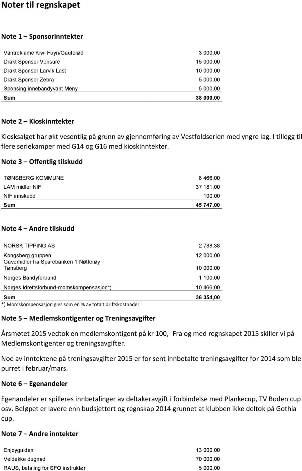 I tillegg til flere seriekamper med G14 og G16 med kioskinntekter.