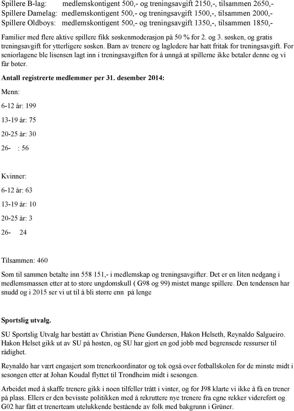 Barn av trenere og lagledere har hatt fritak for treningsavgift. For seniorlagene ble lisensen lagt inn i treningsavgiften for å unngå at spillerne ikke betaler denne og vi får bøter.