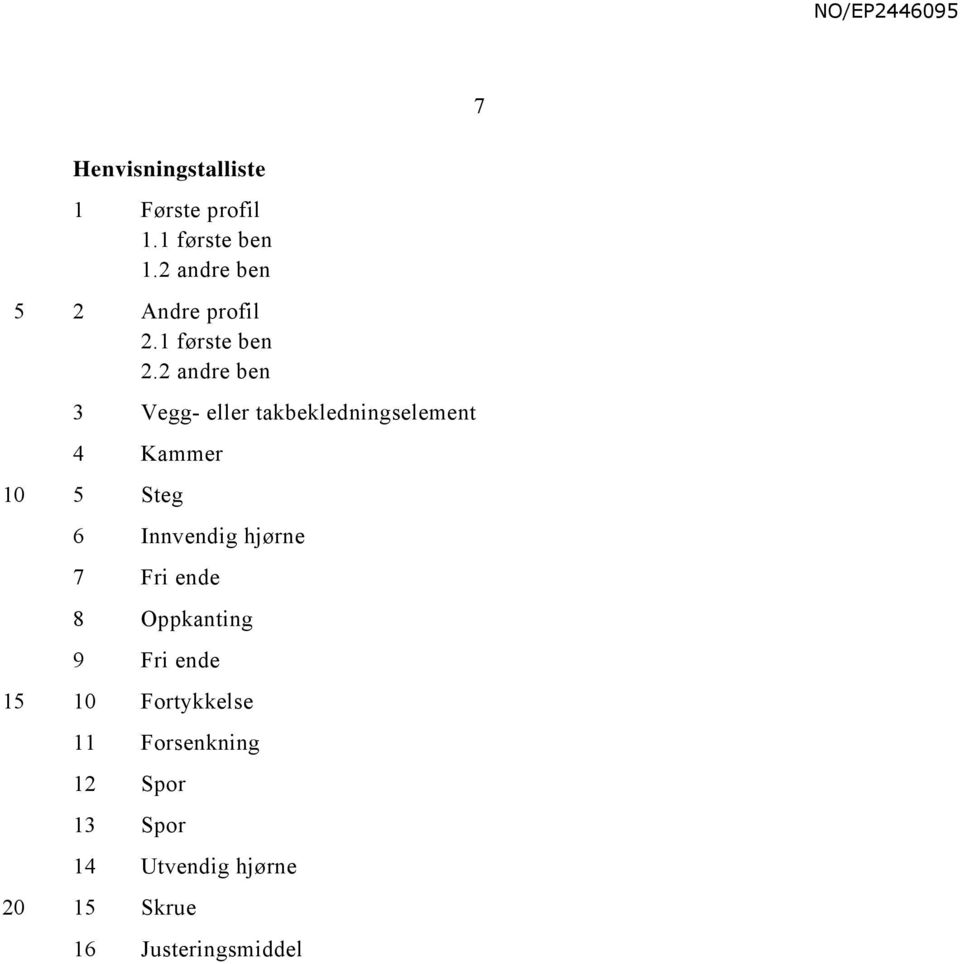 2 andre ben 3 Vegg- eller takbekledningselement 4 Kammer Steg 6 Innvendig