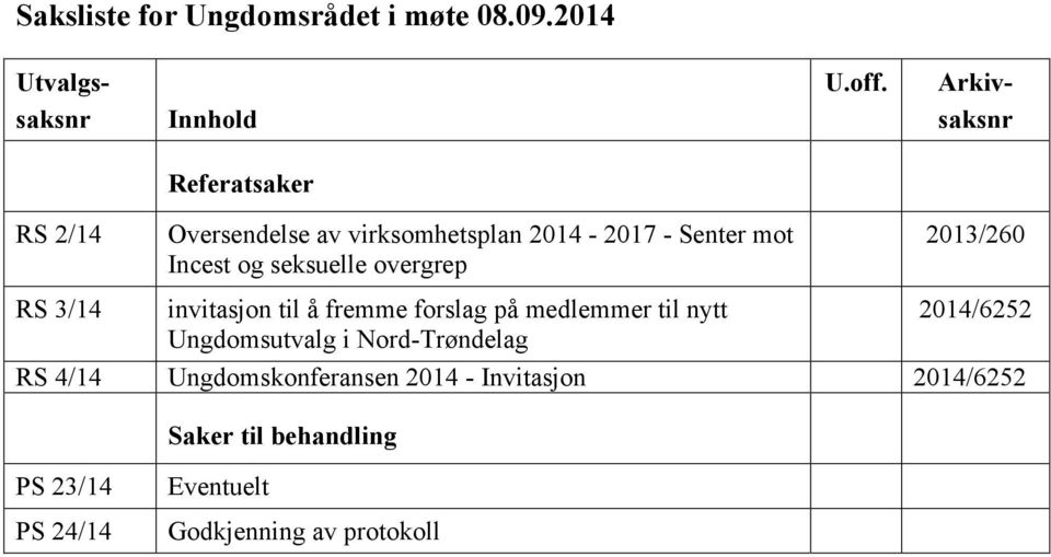 Incest og seksuelle overgrep 2013/260 RS 3/14 invitasjon til å fremme forslag på medlemmer til nytt