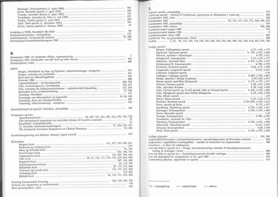 juni 1985)............................................. 296 Åmli, Åmli apotek (l. desember 1985).................................................................... 701 Årnes, Aarnes apotek (l.