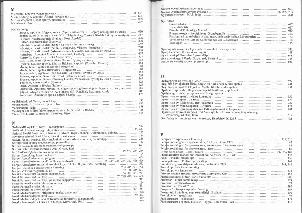 .......................................................................................................... 487 Medisinutsalg Bergen, Apoteket Hygiea, Åsane (Nye Sandviks vei 33, Bergen) nedleggelse av utsalg 450 Brønnøysund, Brønnøy apotek (Vik i Helgeland og Terråk i Bindal) fl ytting av utsa lgene.