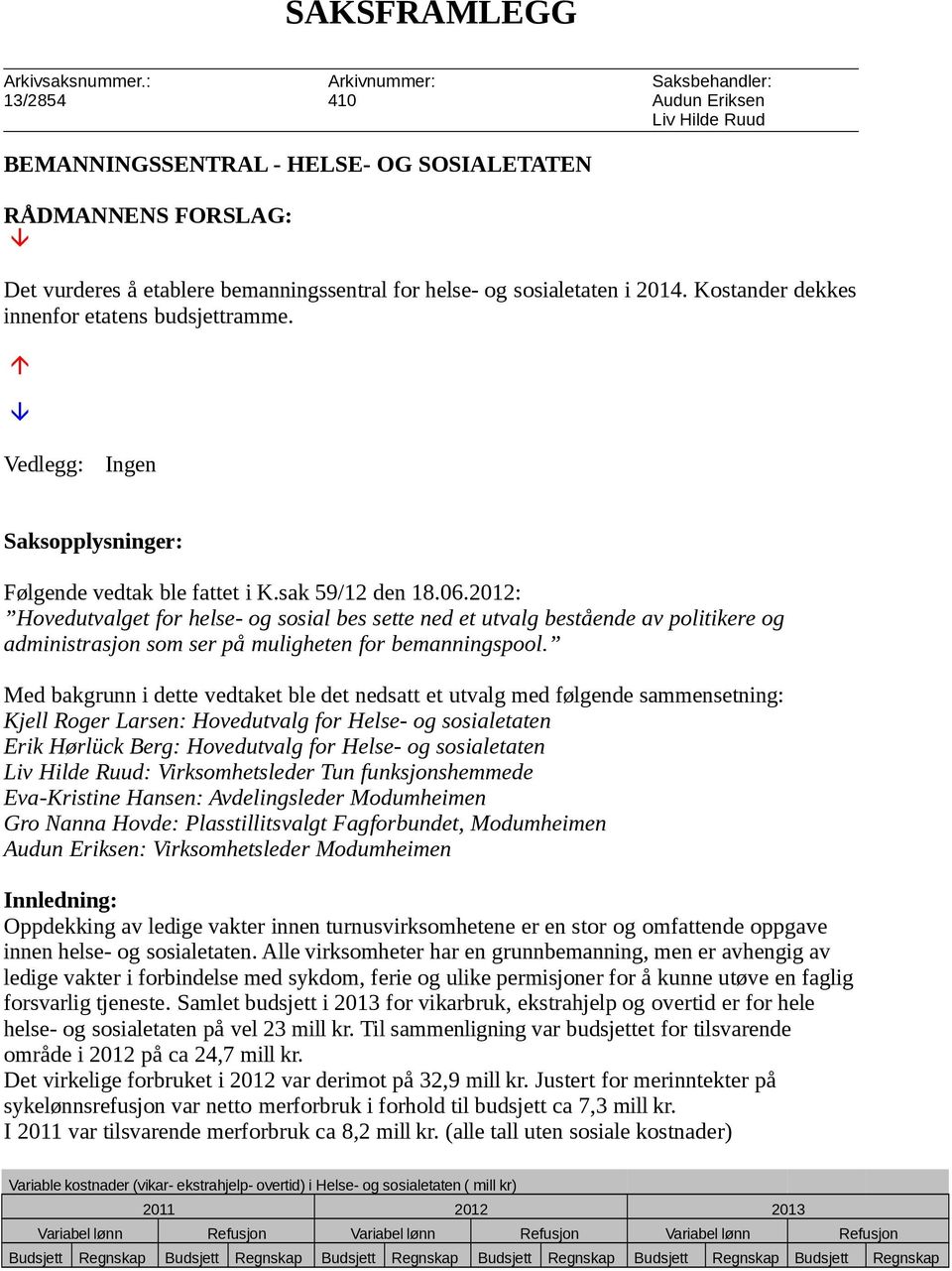 sosialetaten i 2014. Kostander dekkes innenfor etatens budsjettramme. Vedlegg: Ingen Saksopplysninger: Følgende vedtak ble fattet i K.sak 59/12 den 18.06.