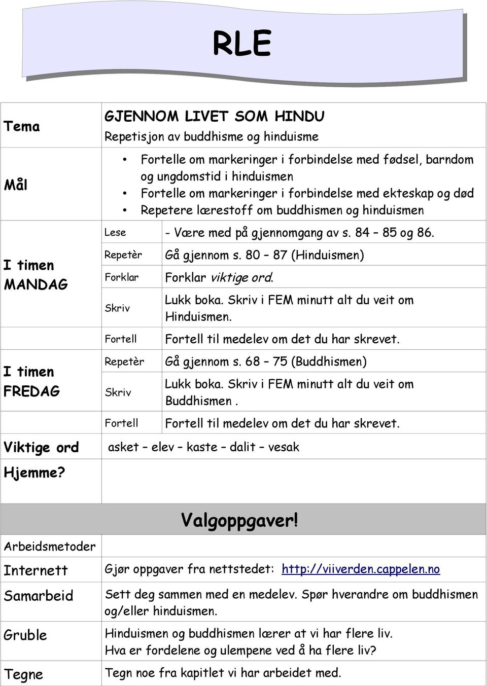 80 87 (Hinduismen) Forklar viktige ord. Lukk boka. Skriv i FEM minutt alt du veit om Hinduismen. Fortell til medelev om det du har skrevet. Gå gjennom s. 68 75 (Buddhismen) Lukk boka.