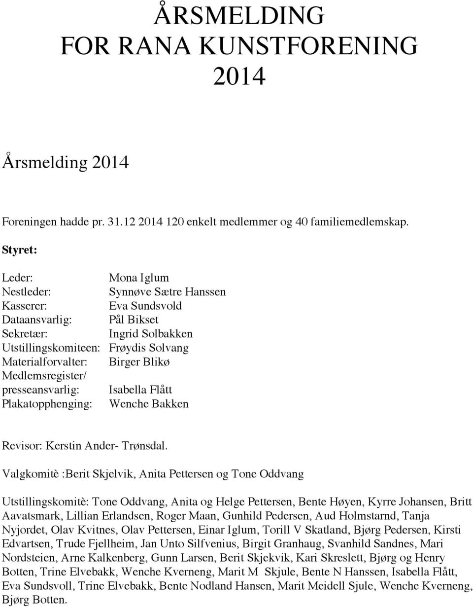 Blikø Medlemsregister/ presseansvarlig: Isabella Flått Plakatopphenging: Wenche Bakken Revisor: Kerstin Ander- Trønsdal.