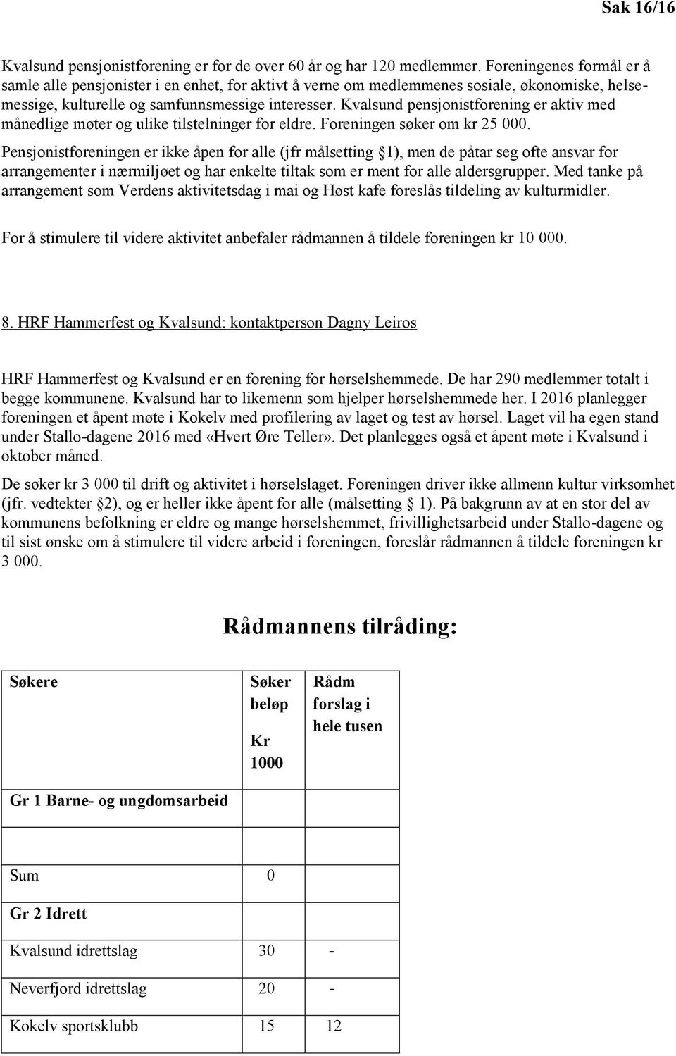 Kvalsund pensjonistforening er aktiv med månedlige møter og ulike tilstelninger for eldre. Foreningen søker om kr 25 000.