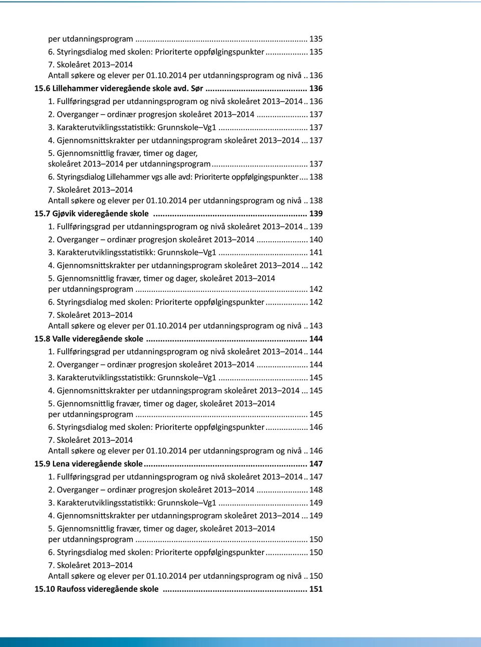 Overganger ordinær progresjon skoleåret 2013 2014... 137 3. Karakterutviklingsstatistikk: Grunnskole Vg1... 137 4. Gjennomsnittskrakter per utdanningsprogram skoleåret 2013 2014... 137 5.