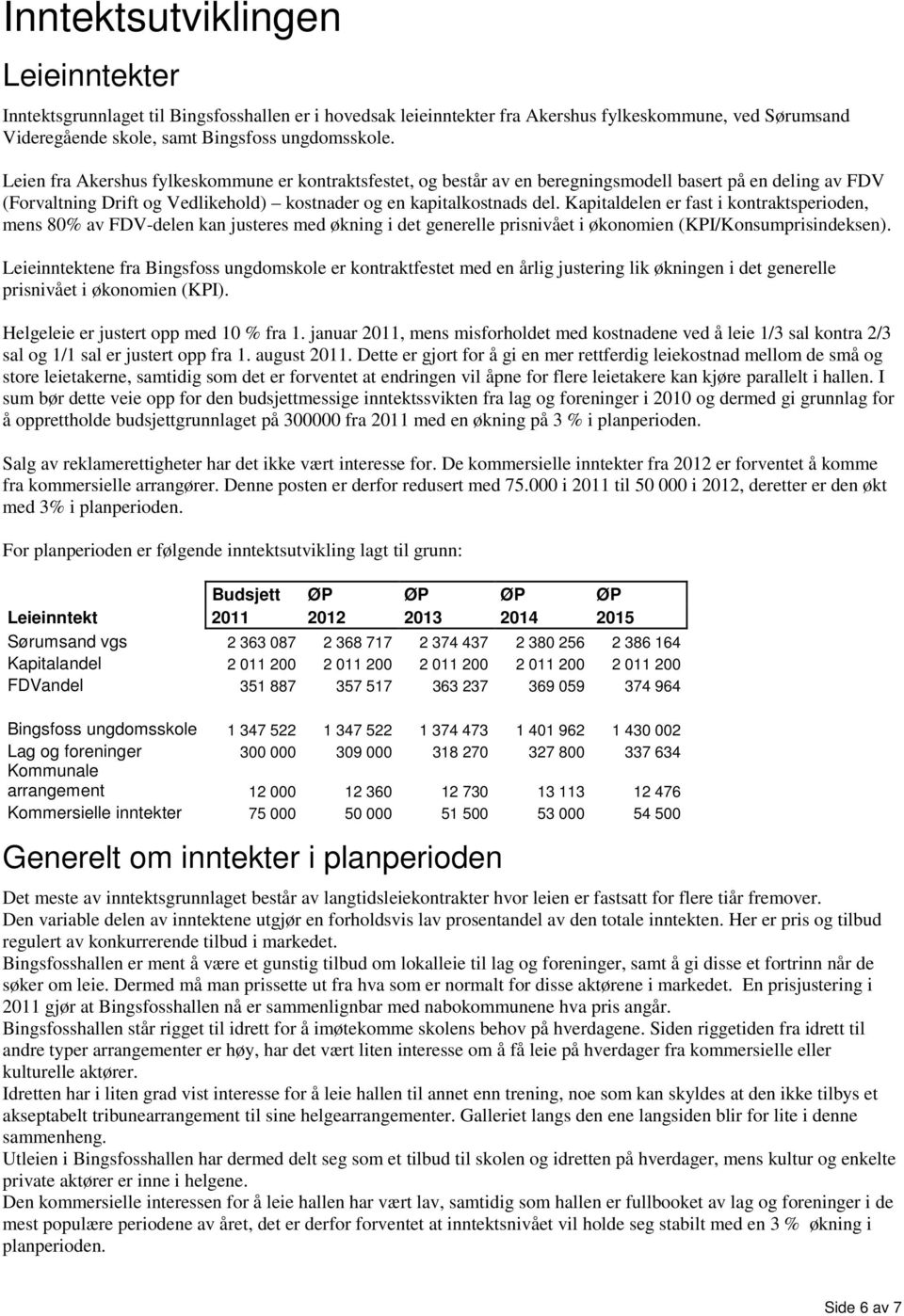 Kapitaldelen er fast i kontraktsperioden, mens 80% av FDV-delen kan justeres med økning i det generelle prisnivået i økonomien (KPI/Konsumprisindeksen).