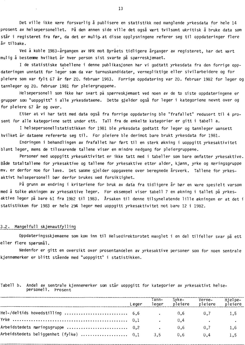 Ved å koble 1983-årgangen av HPR mot Byråets tidligere årganger av registeret, har det vært mulig å bestemme hvilket år hver person sist svarte på spørreskjemaet.