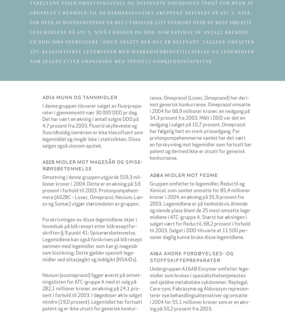 Legemidlet har fortsatt patent og er ikke utsatt for generisk konkurta b e l l e n e v i s e r o m s e t n i n g s ta l l o g d e f i n e r t e d ø g n d o s e r ( d d d ) f o r h v e r av g r u p p