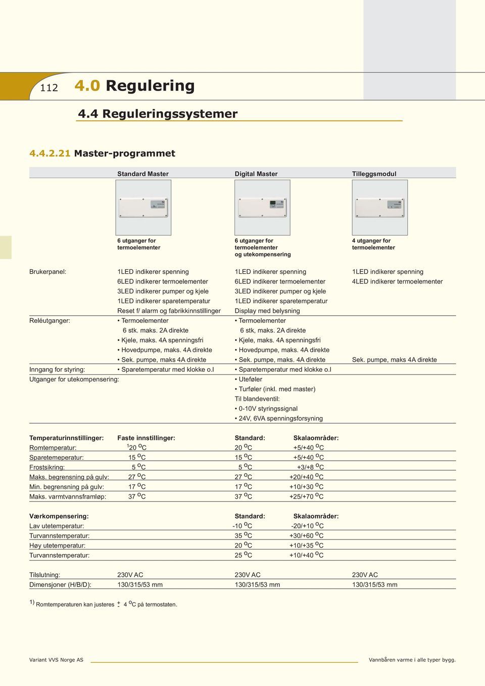 kjele 3LED indikerer pumper og kjele 1LED indikerer sparetemperatur 1LED indikerer sparetemperatur Reset f/ alarm og fabrikkinnstillinger Display med belysning Reléutganger: Termoelementer