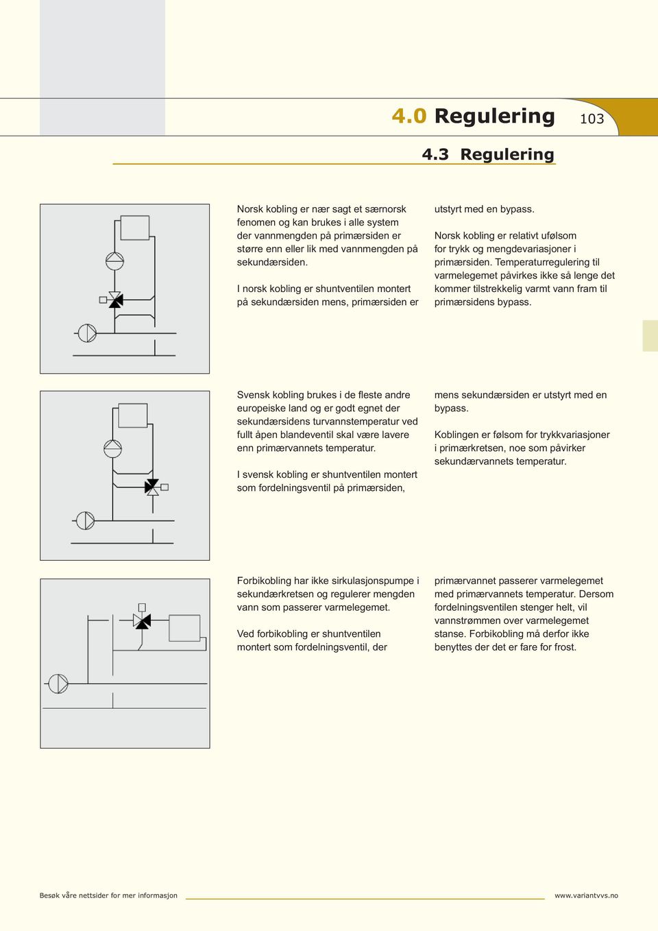 Temperaturregulering til varmelegemet påvirkes ikke så lenge det kommer tilstrekkelig varmt vann fram til primærsidens bypass.