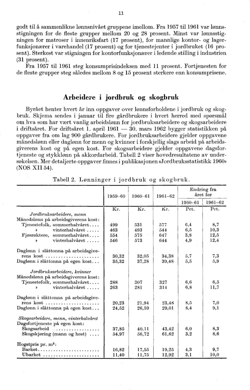 Sterkest var stigningen for kontorfunksjonærer i ledende stilling i industrien (31 prosent). Fra 1957 til 1961 steg konsumprisindeksen med 11 prosent.