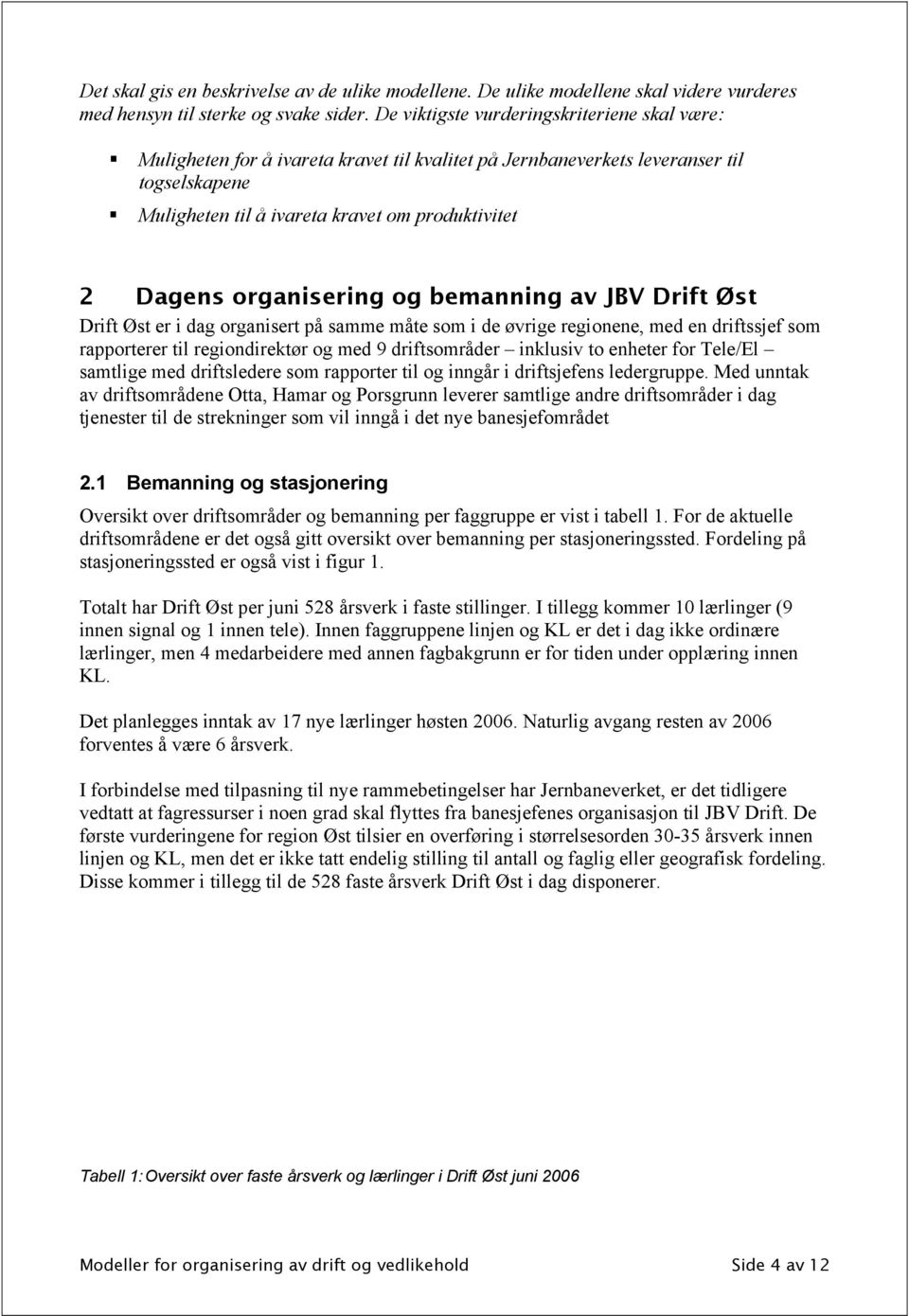 organisering og bemanning av JBV Drift Øst Drift Øst er i dag organisert på samme måte som i de øvrige regionene, med en driftssjef som rapporterer til regiondirektør og med 9 driftsområder inklusiv